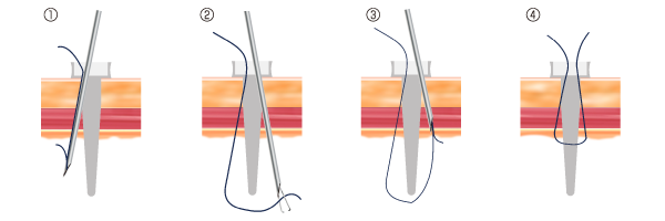 グラスパ―ガイドの使い方1-4